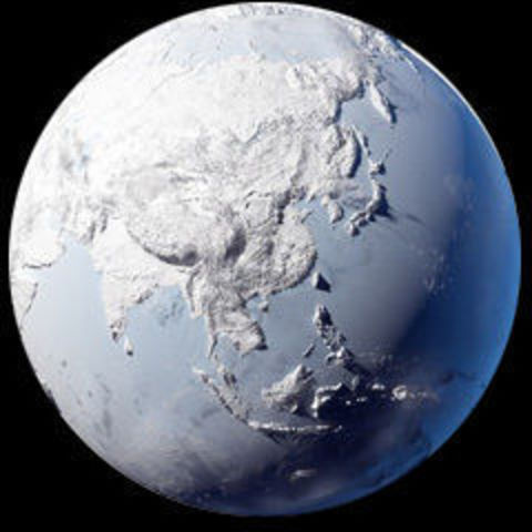 La glaciació global (en milions d'anys)