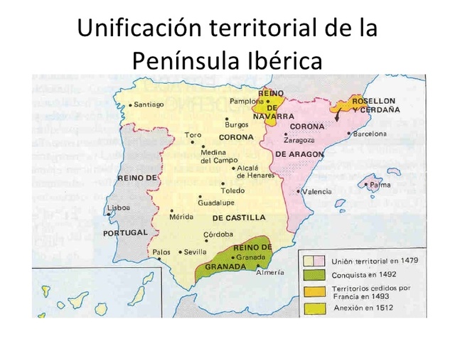Unificación territorial de España