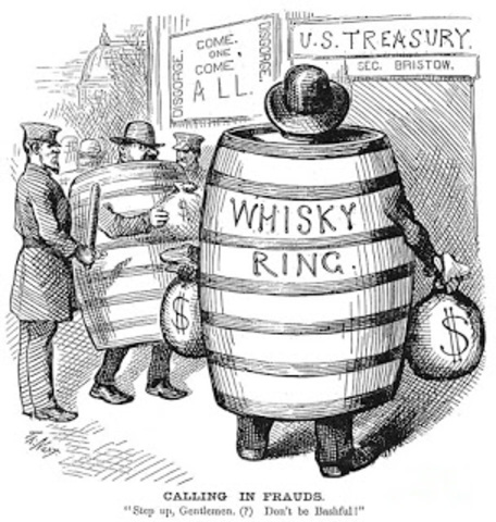 The Whiskey Ring Scandal