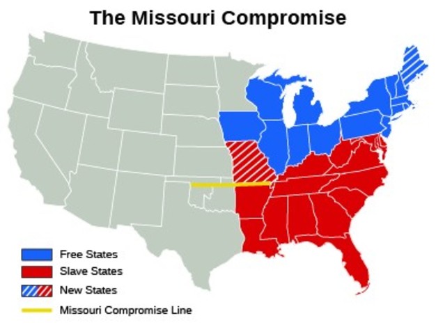 Missouri Compromise (Political) (Red)