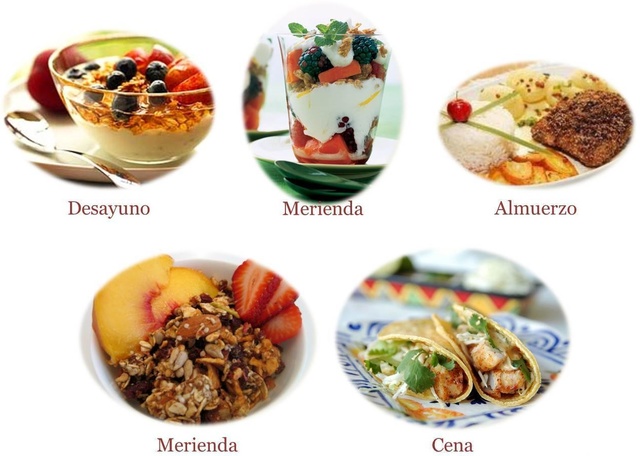 Comidas durante el día