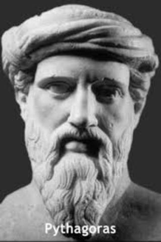 Pythagoras: earth is a sphere