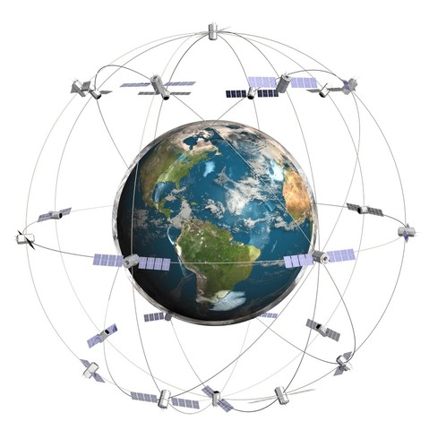 global positioning system developed