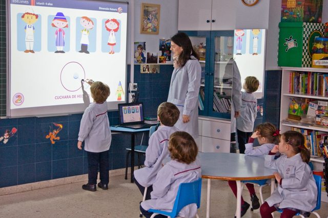 La era de interactividad