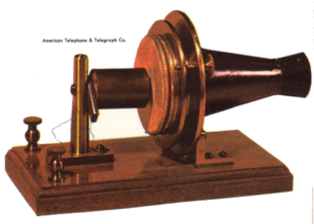 Invention of Telephone