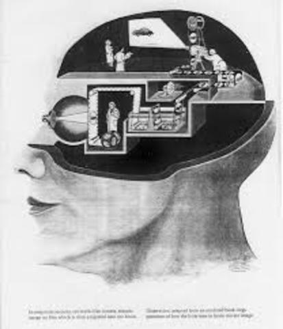 1987: The Intentional Stance