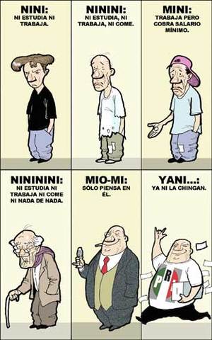 Teoría de Categorías Sociales