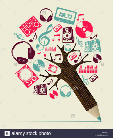 Modelo Objeto de Estudio