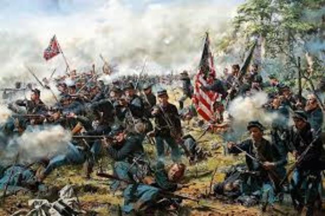 Gettysburg battle