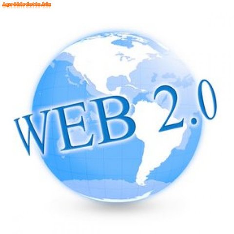 Перспективы развития