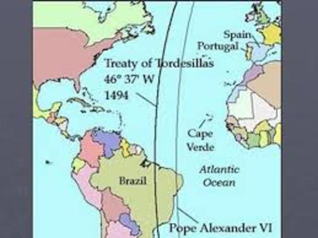 Treaty of tordesillas
