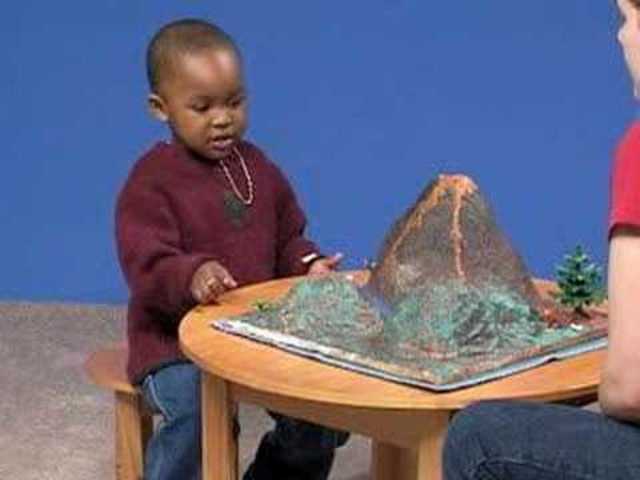 Childhood: Cognitive