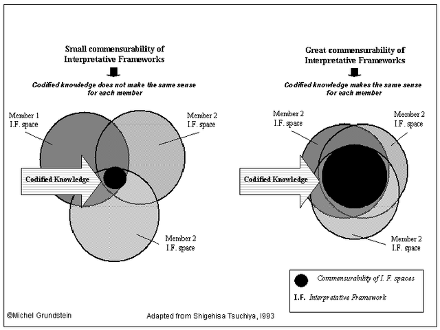 Thomas S. Kuhn (July 18, 1922 – June 17, 1996)
