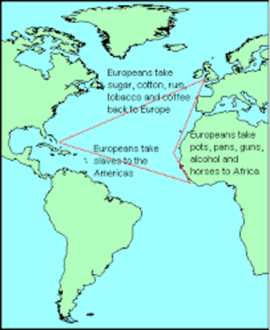 Triangular Trade