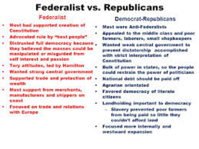 2 Competing Forms of Government