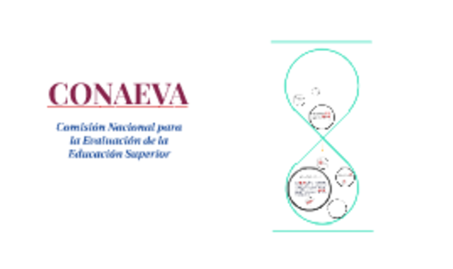 CONAEVA