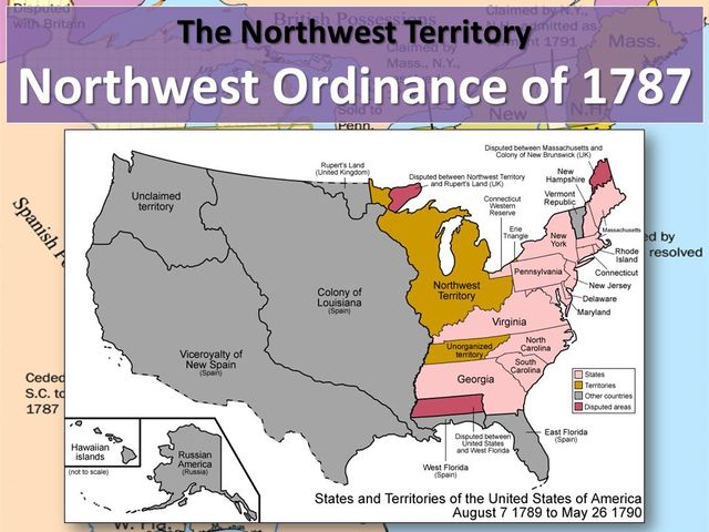 Northwest Ordinance of 1787
