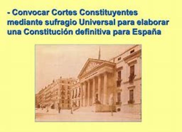 CORTES CONSTITUYENTES POR SUFRAGIO UNIVERSAL