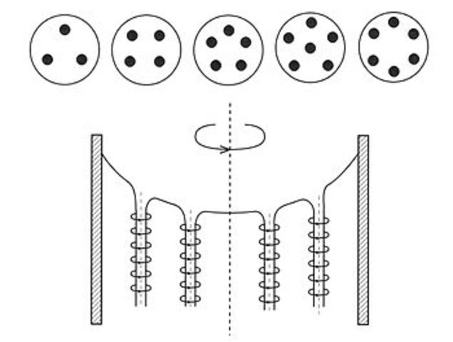 Dos Santos & Fernández