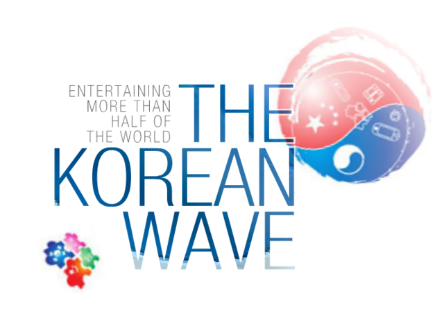 HALLYU WAVE OR KOREAN WAVE