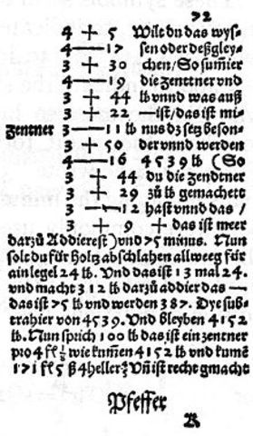 Se introducen los signos + y – por el matemático alemán Johann Widman, que simplifican el estudio y la enseñanza de las matemáticas.