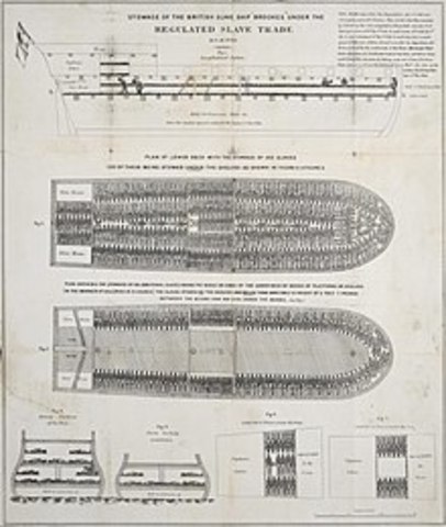 First Slave Ship in North America