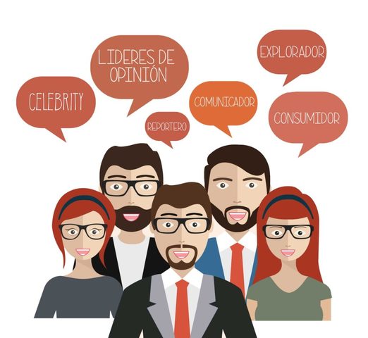 Teoría de las relaciones sociales