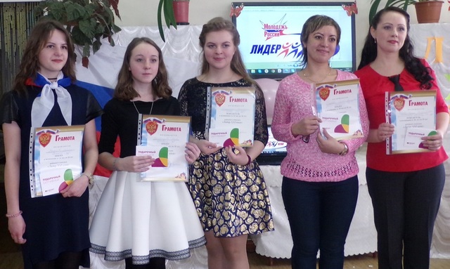 Победы школьных волонтерских проектов в региональном этапе Всероссийского конкурса «Доброволец России»