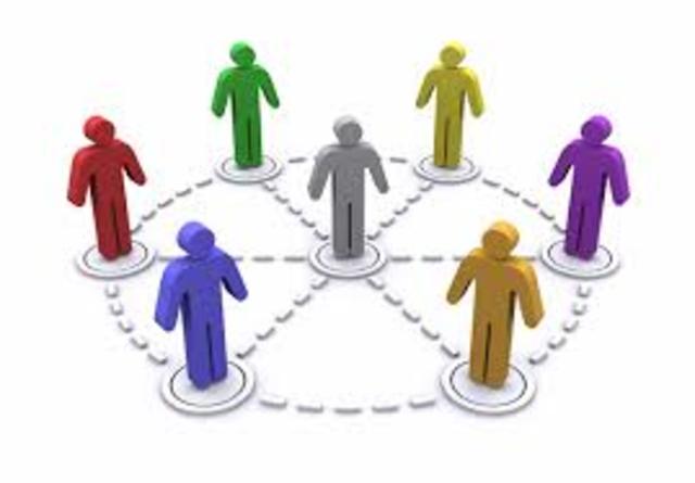 Teoría de las categorias sociales