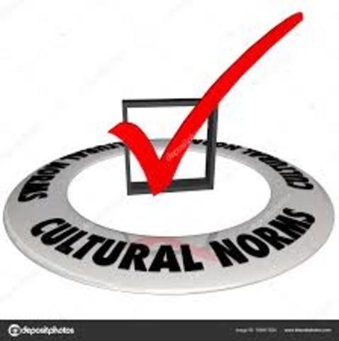 Teoría de las Normas Culturales