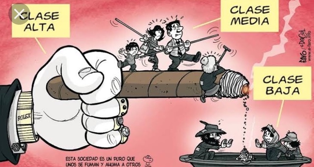 CATERGORIAS SOCIALES