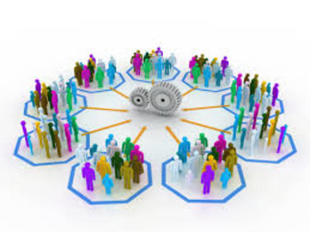 Teoria de las relaciones sociales