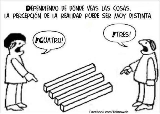 Teoria de atencion y percepcion selectivas