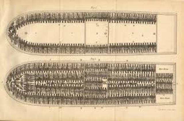 Slave Trade Ban of 1803