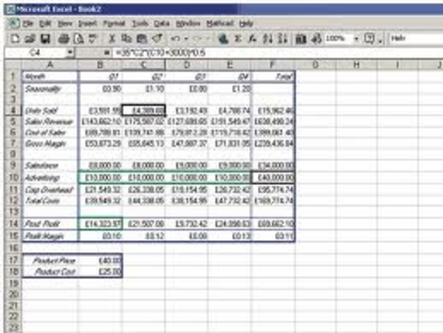 MICROSOFT EXCEL (1985-ACTUAL)
