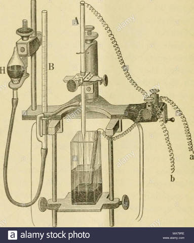 électrometre capillaire de Gabriel LIPPMAN
