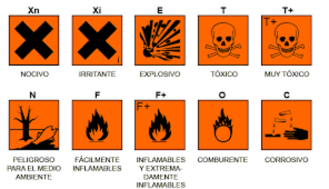 Normas de seguridad en el laboratorio