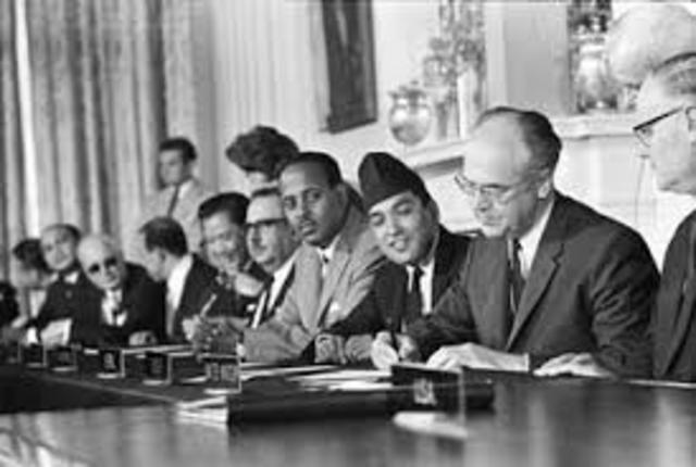 Non Proliferation Agreement