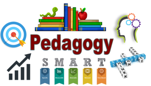 The origin of Pedagogy