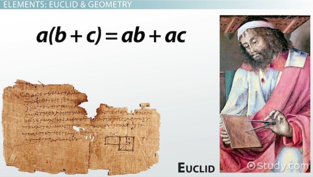 Euclid's Elements written