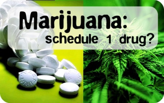 Controlled Substance Act of 1970