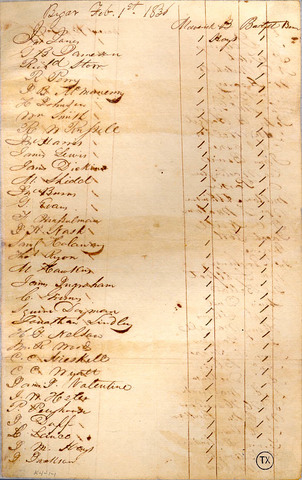 Constitutional Convention of 1836
