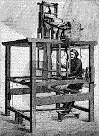 Jacquard Loom