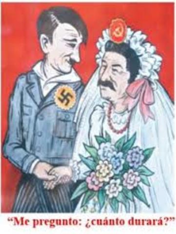 Pacto de no agresión con la URSS