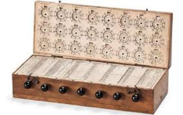 CREACIÓN DE LA CALCULADORA/ RUEDA PASCALINA