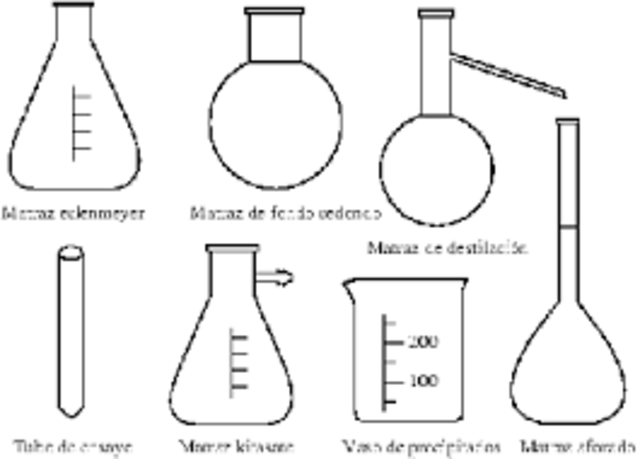 Material de laboratorio.