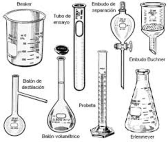 Materiales de laboratorio