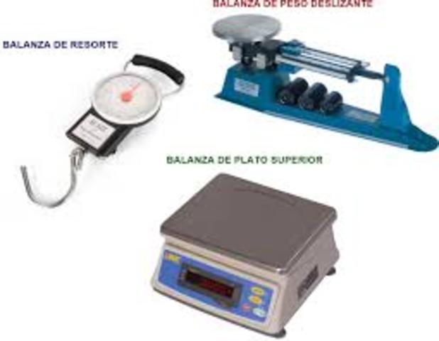 tipos de balanzas