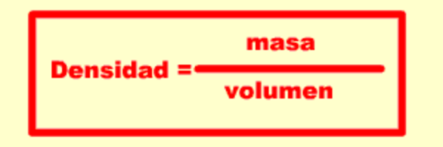 Calculos de la densidad