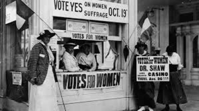 19th Amendment is Ratified by Congress